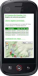 Sistema Control de Paso de Peregrinos. Camino de Santiago en Familia